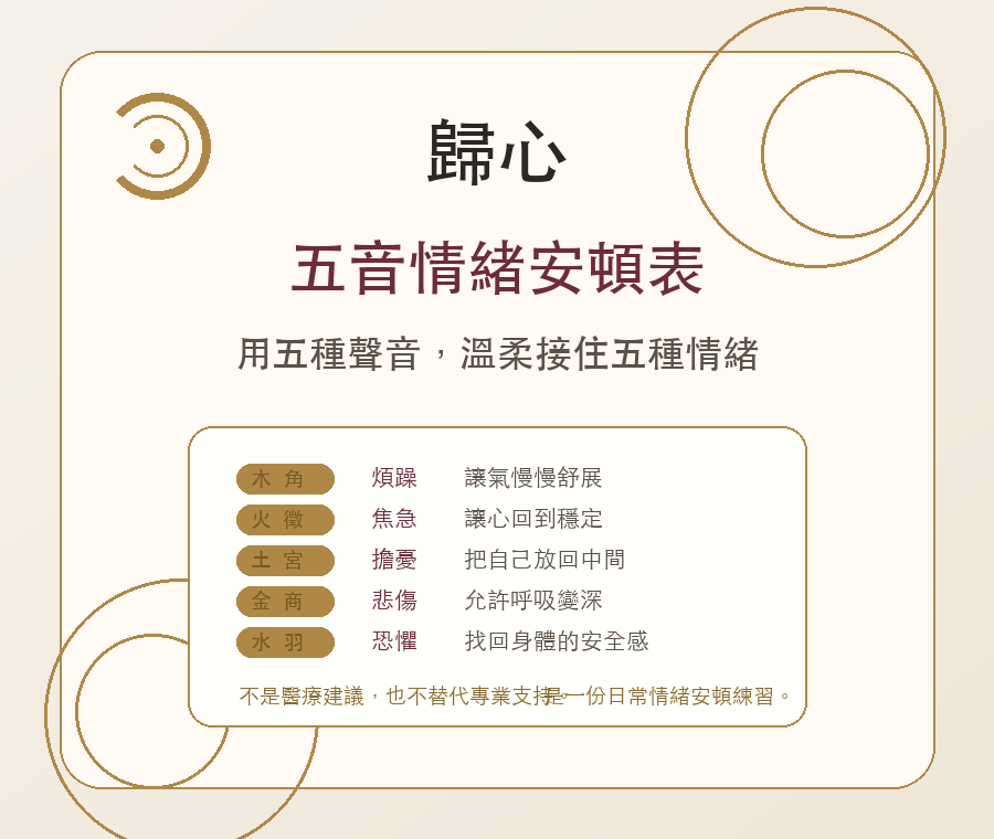 五音情緒安頓表預覽